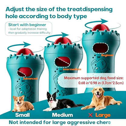 Interactive Treat Dispensing Dog Puzzle Treat Toy for Dogs,Dog Toys,Treat Dispensing Dog Enrichment Toys for IQ Training and Brain Stimulation, Interactive Mentally Stimulating Toys as Gifts for Puppies, Cats, Dogs